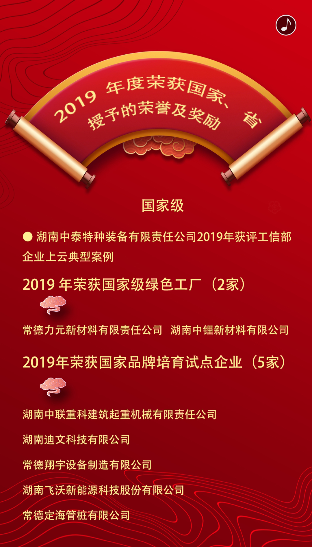 2019年度榮獲國家、省授予的榮譽(yù)